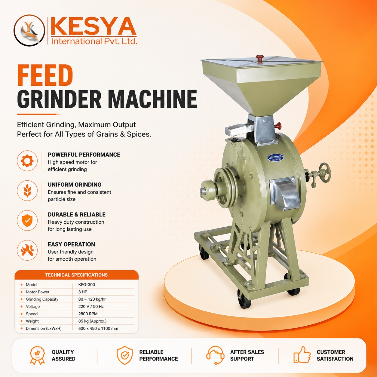 How Can Professional Flour Mill Distributors Help Build a Profitable Flour Milling Business?